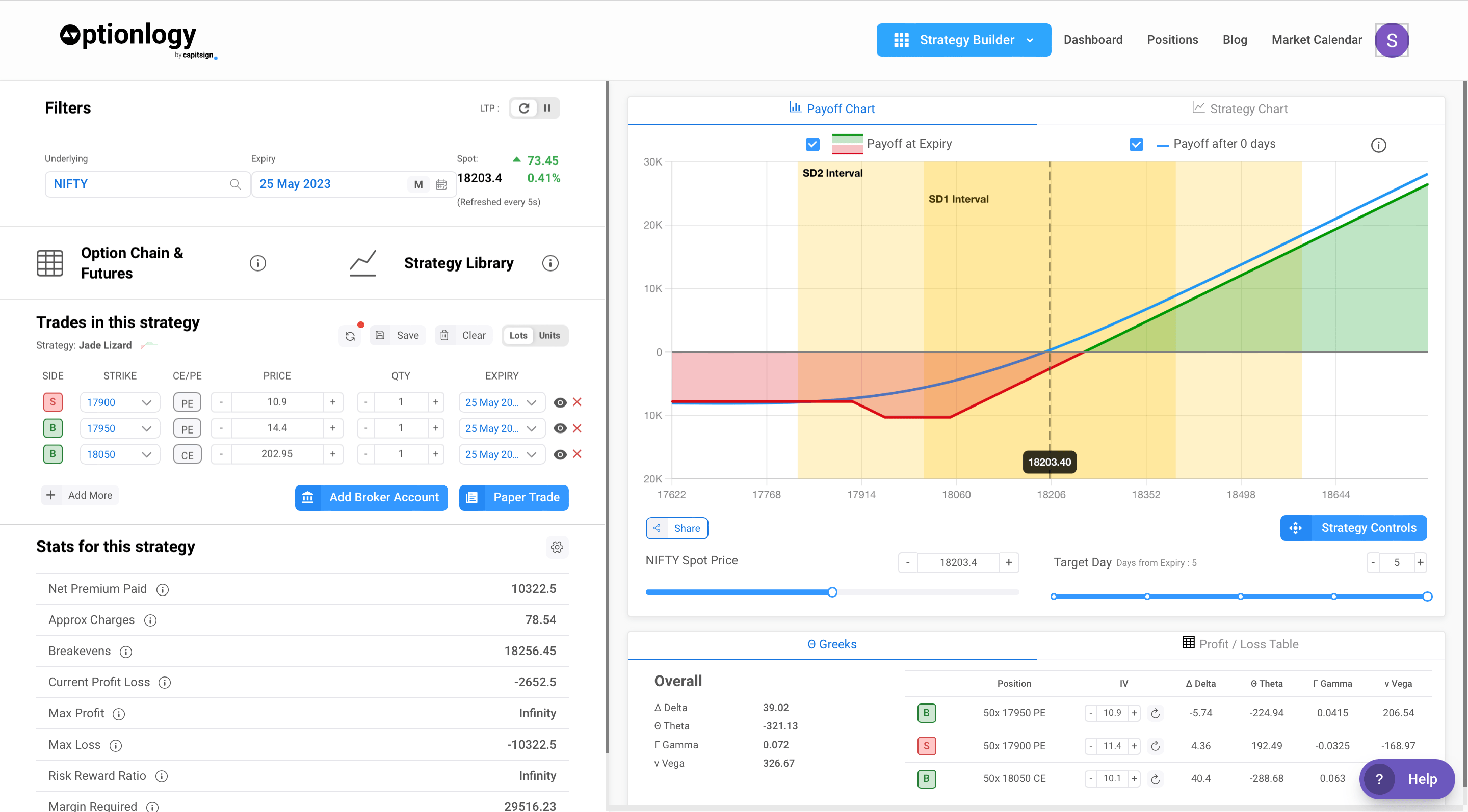 Strategy Builder