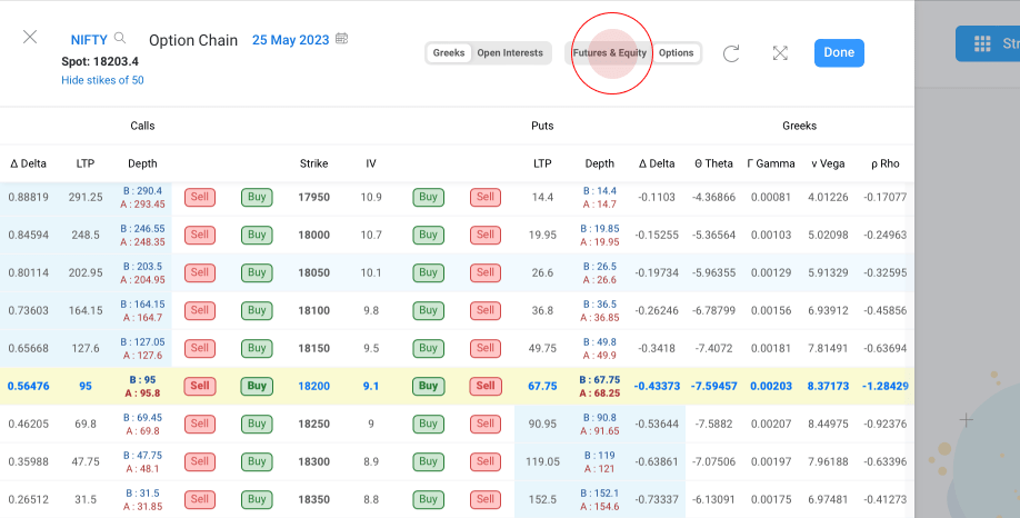 Option Chain