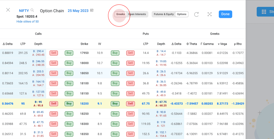 Option Chain