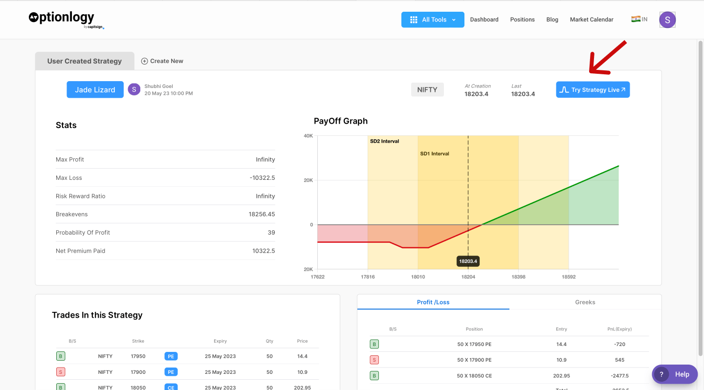 Share your Strategy